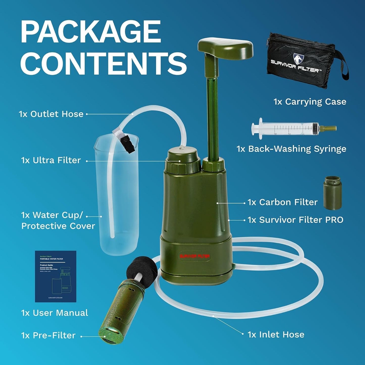 Water Filter PRO