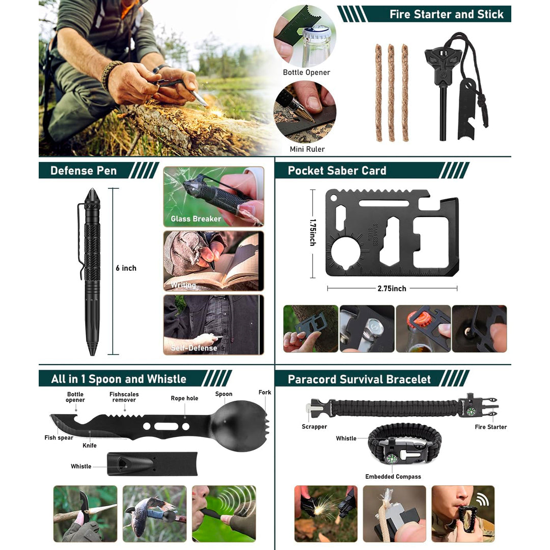 Premium 72-Hour Axe Kit