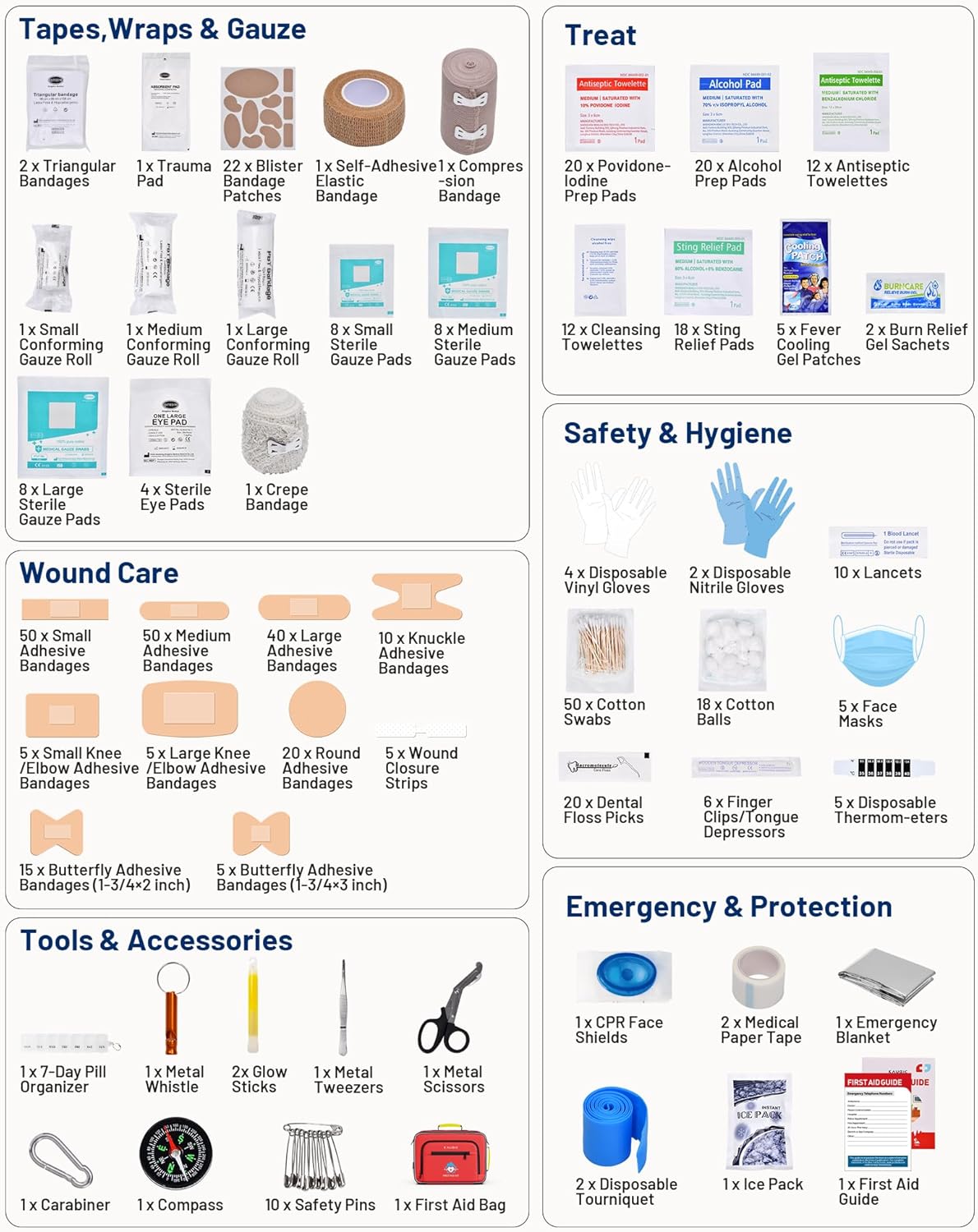 500Pc Medical Kit