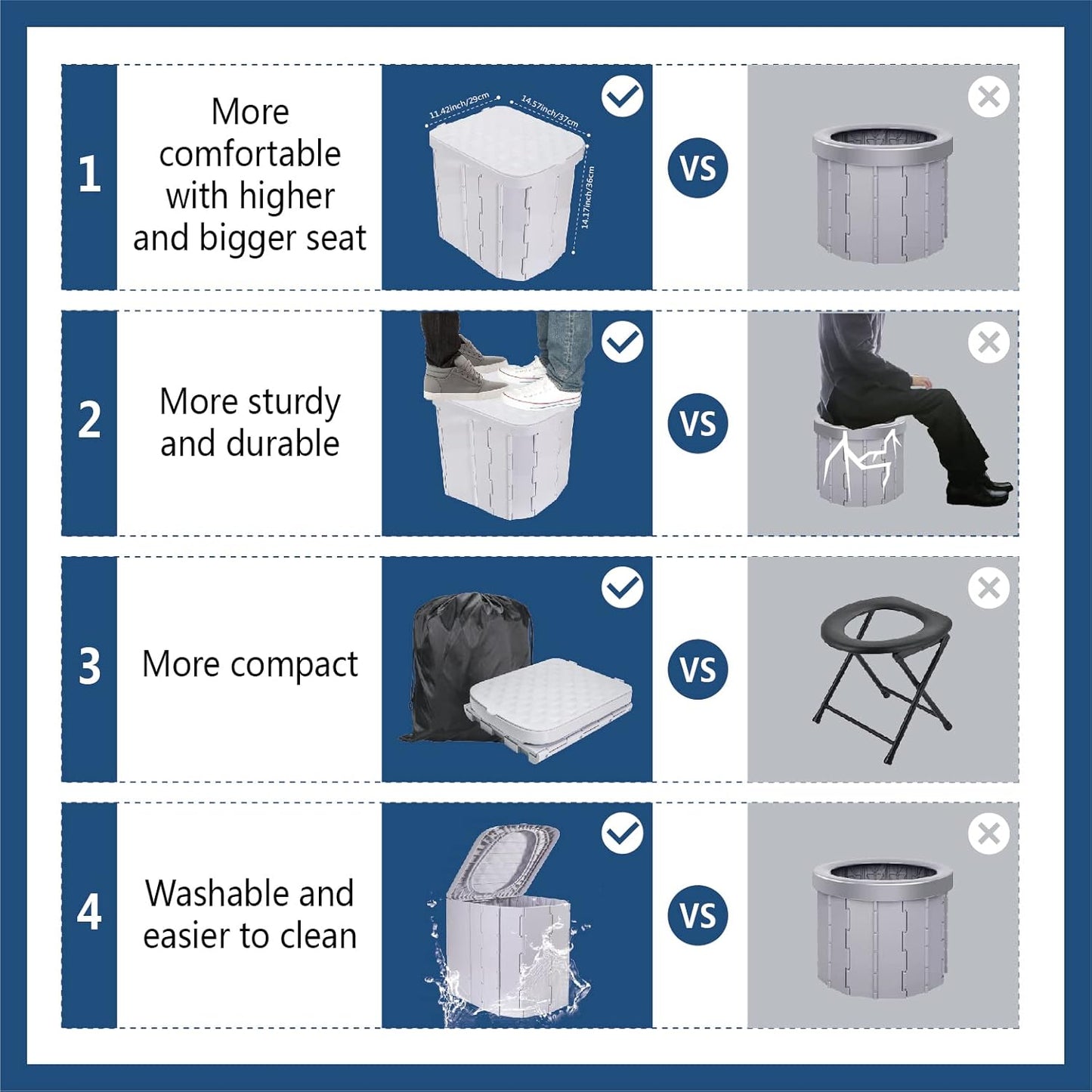 Portable Emergency Toilet