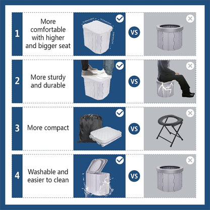 Portable Emergency Toilet