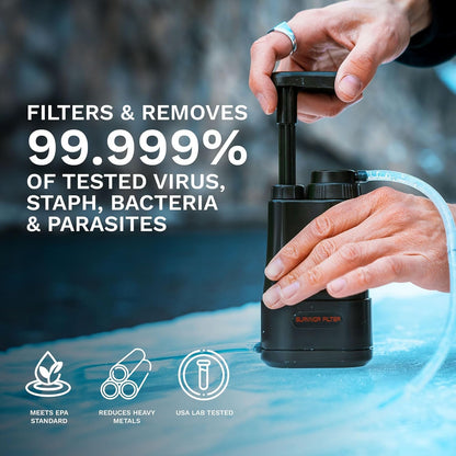 Water Filter PRO