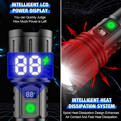 High Lumen Emergency LED Flashlight