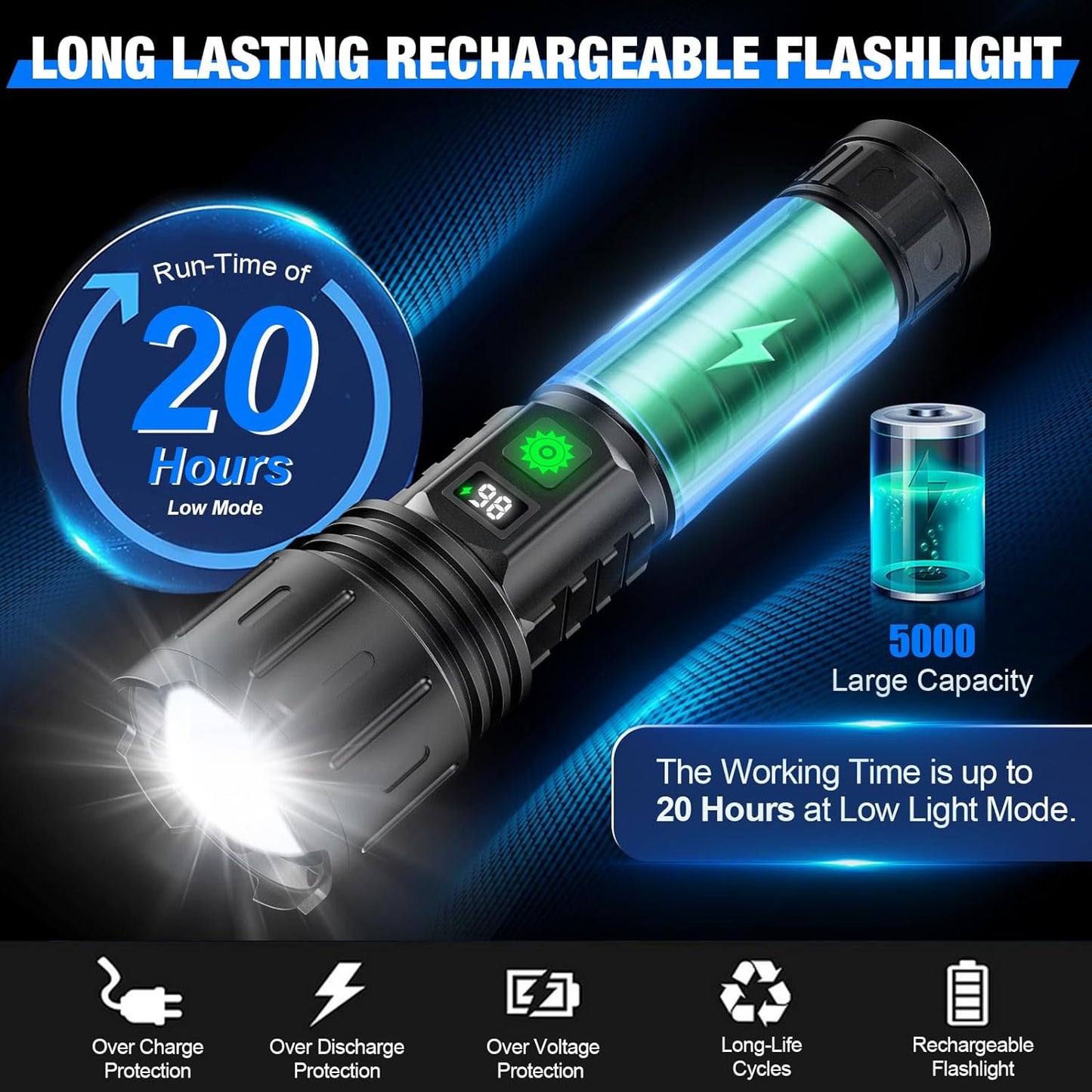 High Lumen Emergency LED Flashlight