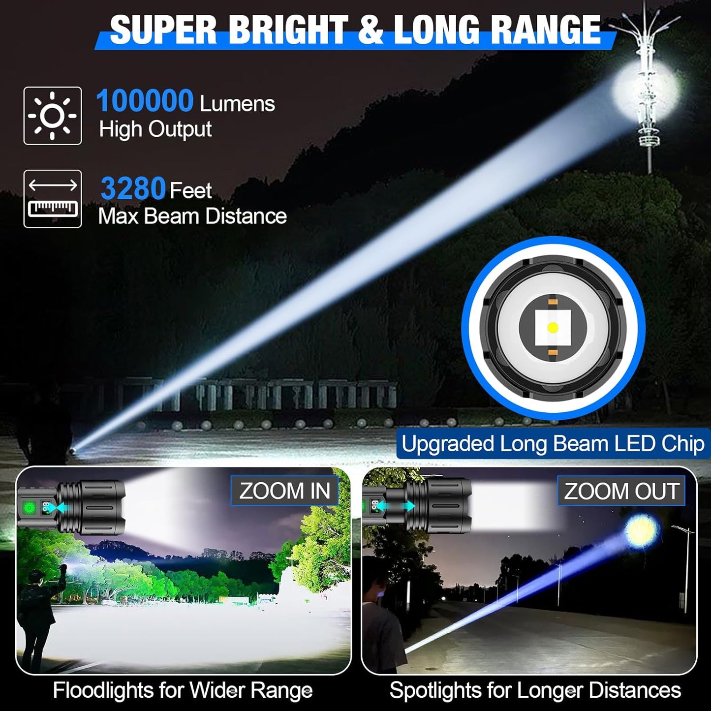 High Lumen Emergency LED Flashlight