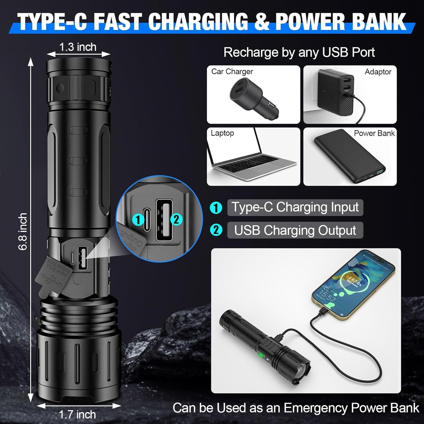High Lumen Emergency LED Flashlight