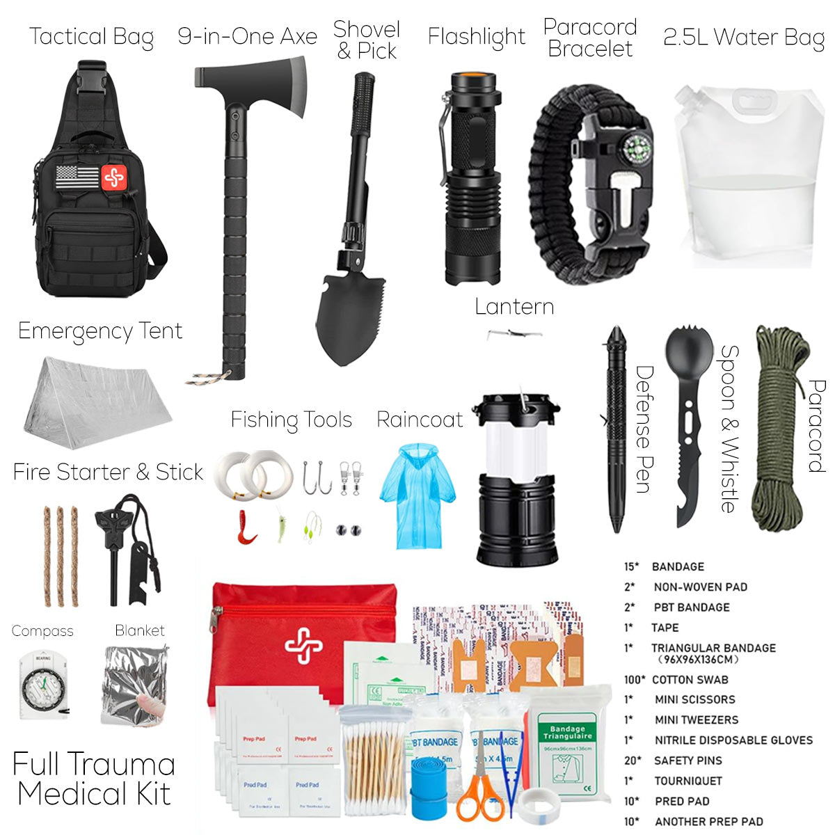 Emergency 72-Hour Axe Kit