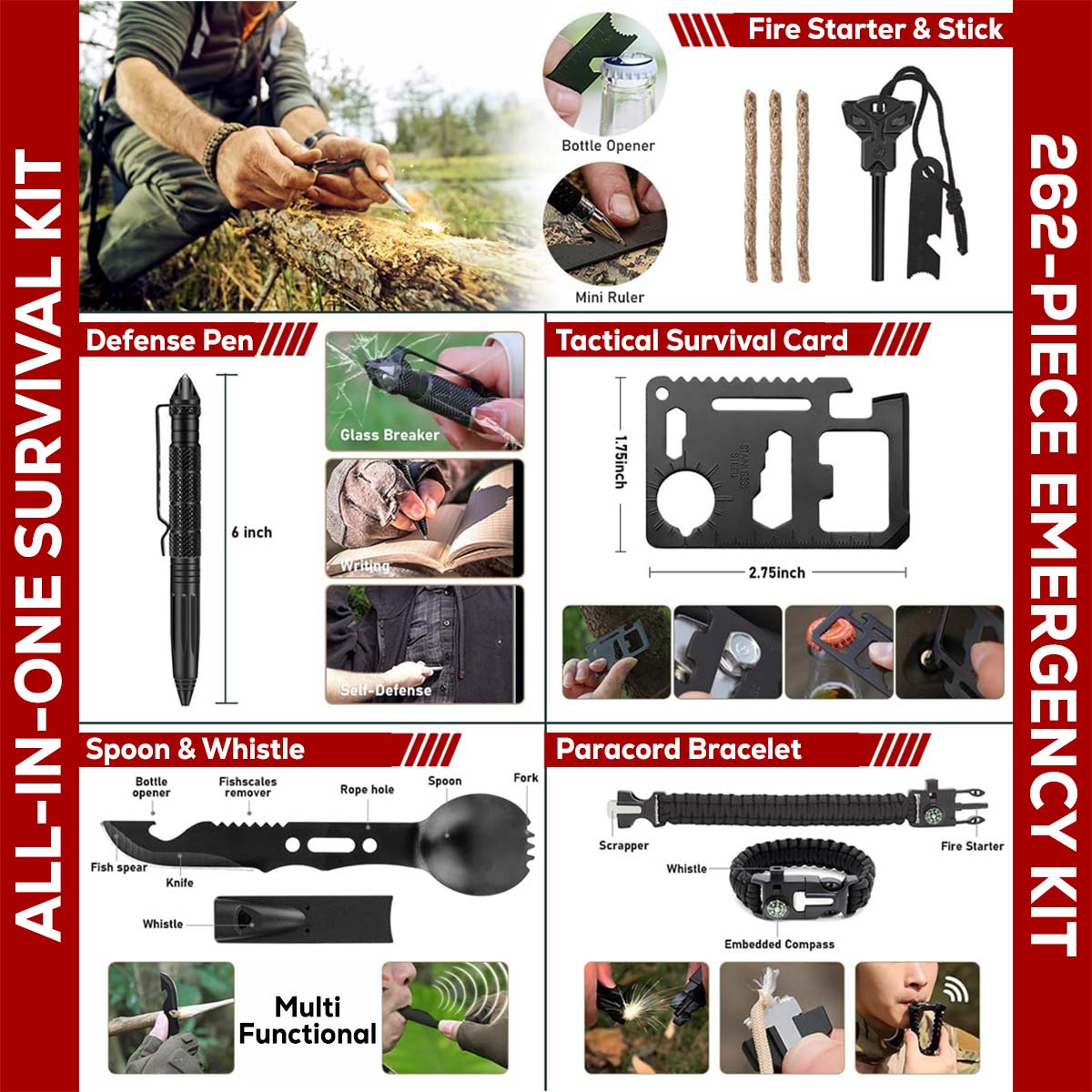 Emergency 72-Hour Axe Kit