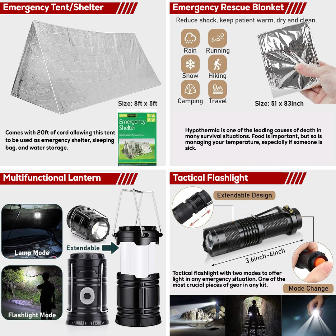 The 72-Hour Emergency Axe Kit