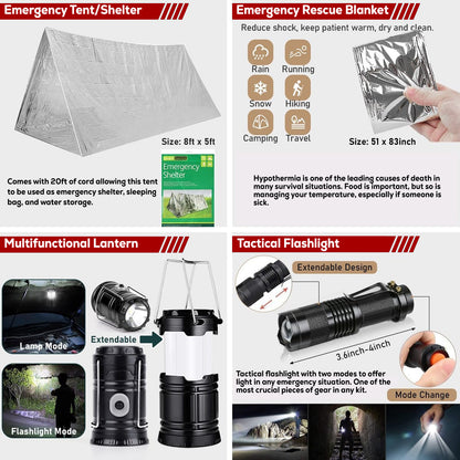 The 72-Hour Emergency Axe Kit