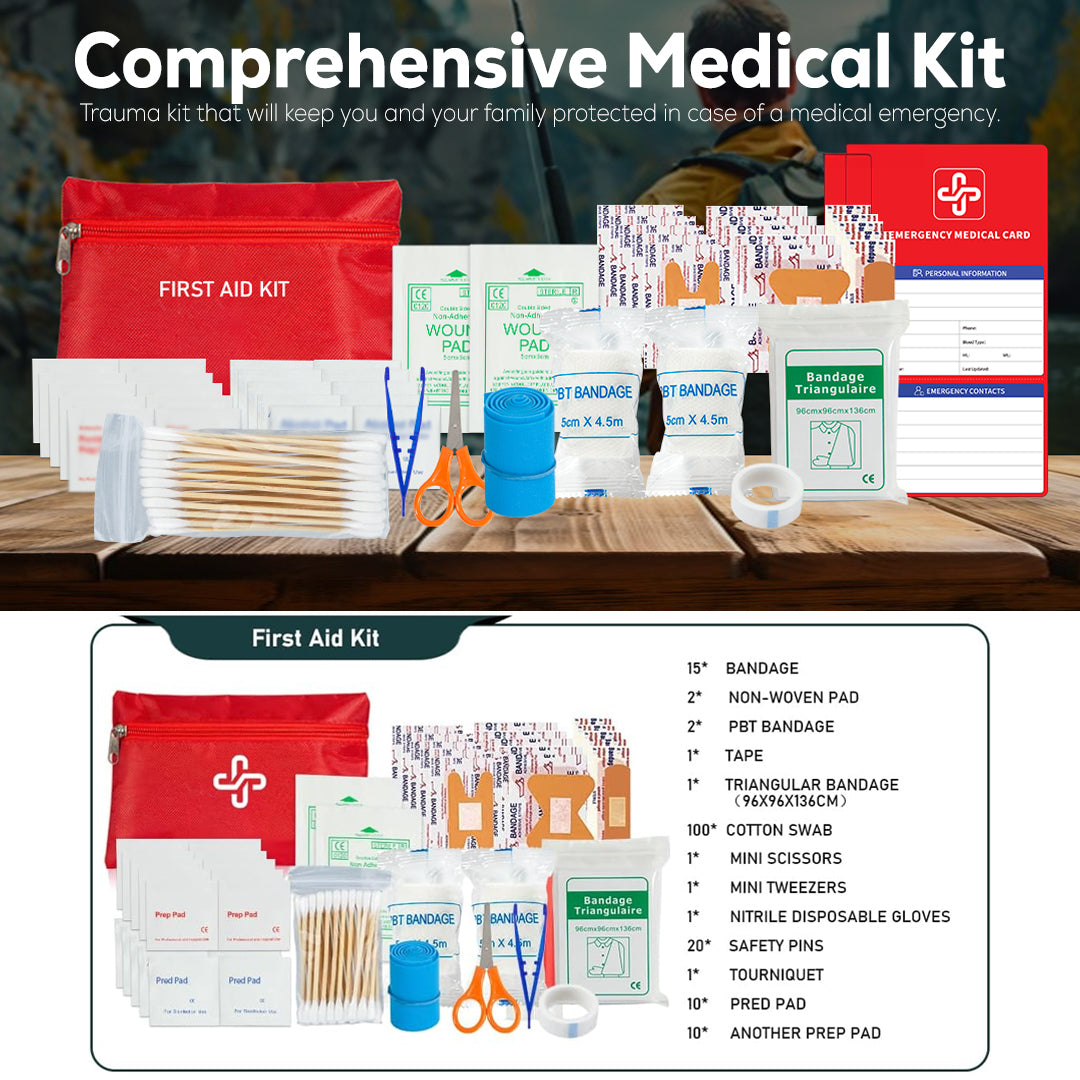 262Pc 72-Hour Emergency Axe Kit