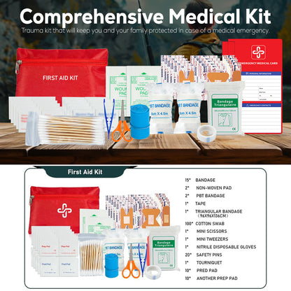 262Pc 72-Hour Emergency Axe Kit