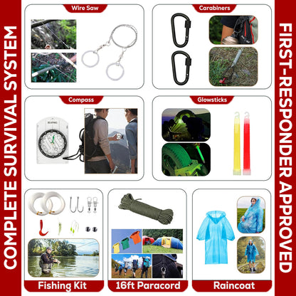 262Pc 72-Hour Emergency Axe Kit