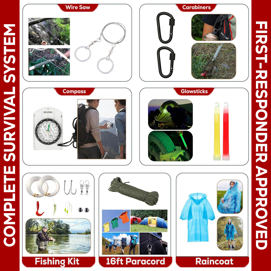 The 72-Hour Emergency Axe Kit