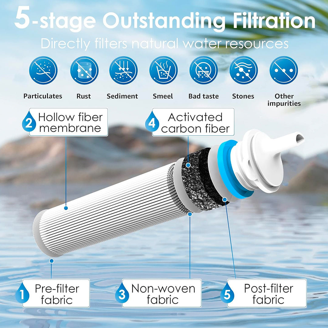 Gravity Water Filter (Water Purification)