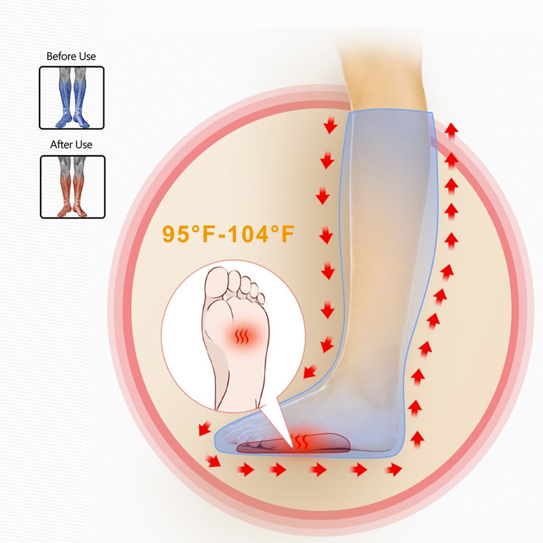 Air Compression Leg Massager